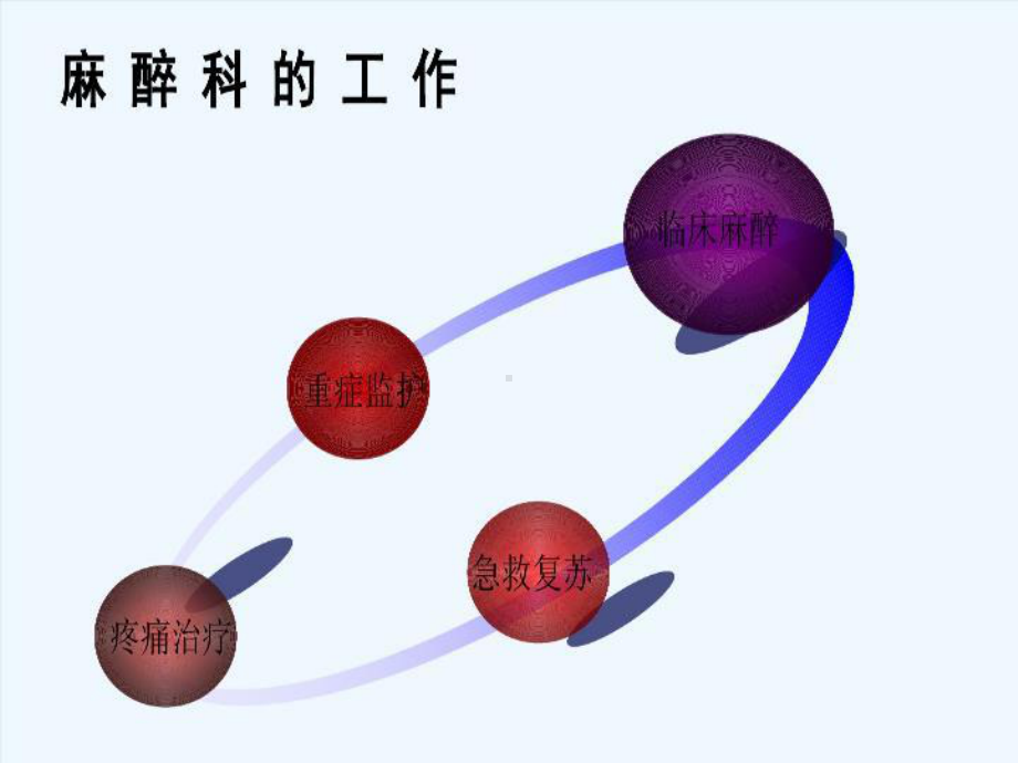 麻醉科住院医师规范化培训基地入科教育课件.ppt_第3页