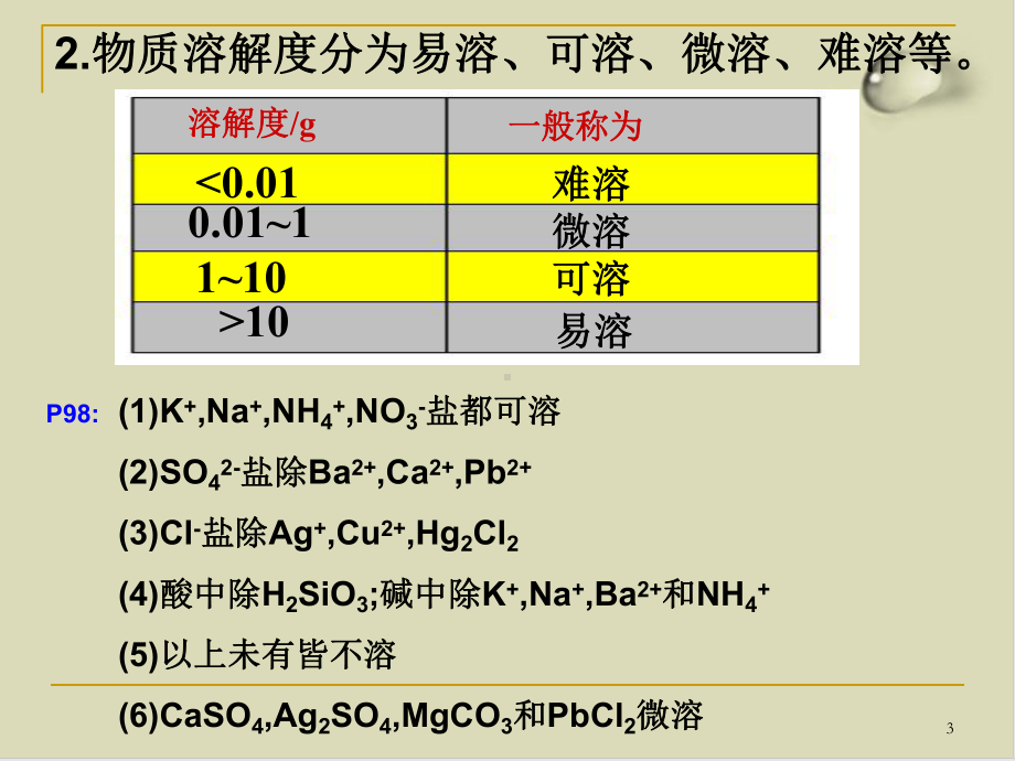 鲁科版沉淀溶解平衡完美版1课件.ppt_第3页