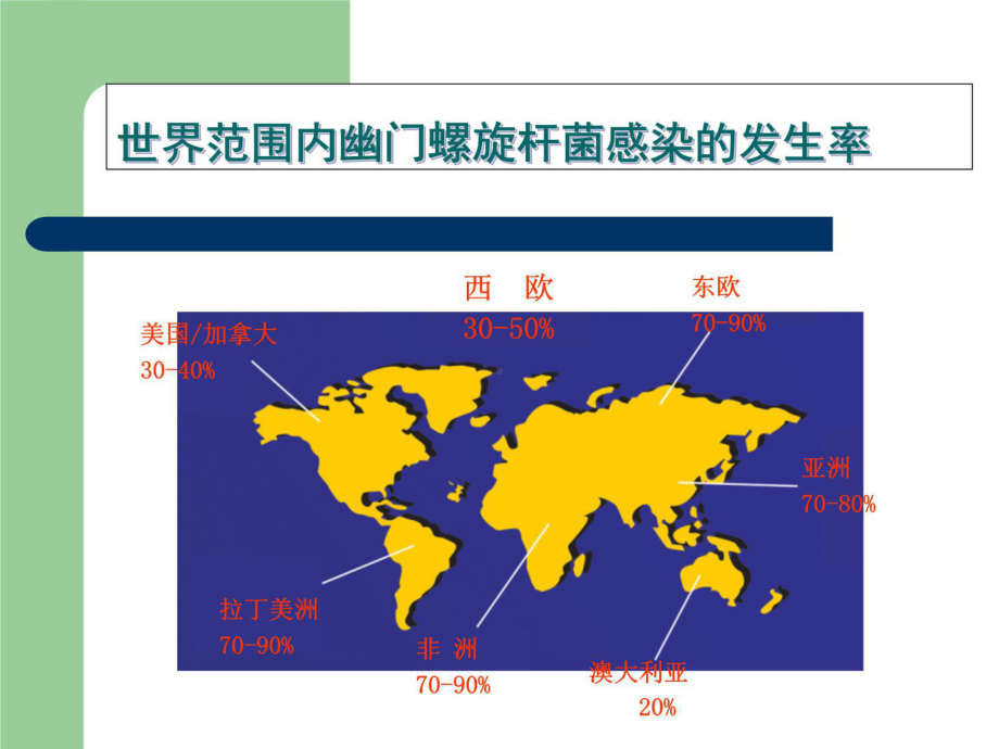 （实用课件）-幽门螺旋杆菌HP共识.ppt_第2页