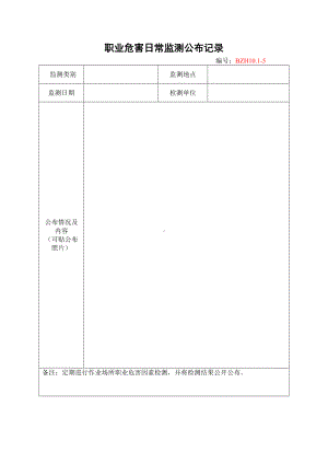 企业安全标准化-职业危害日常监测公布记录参考模板范本.doc