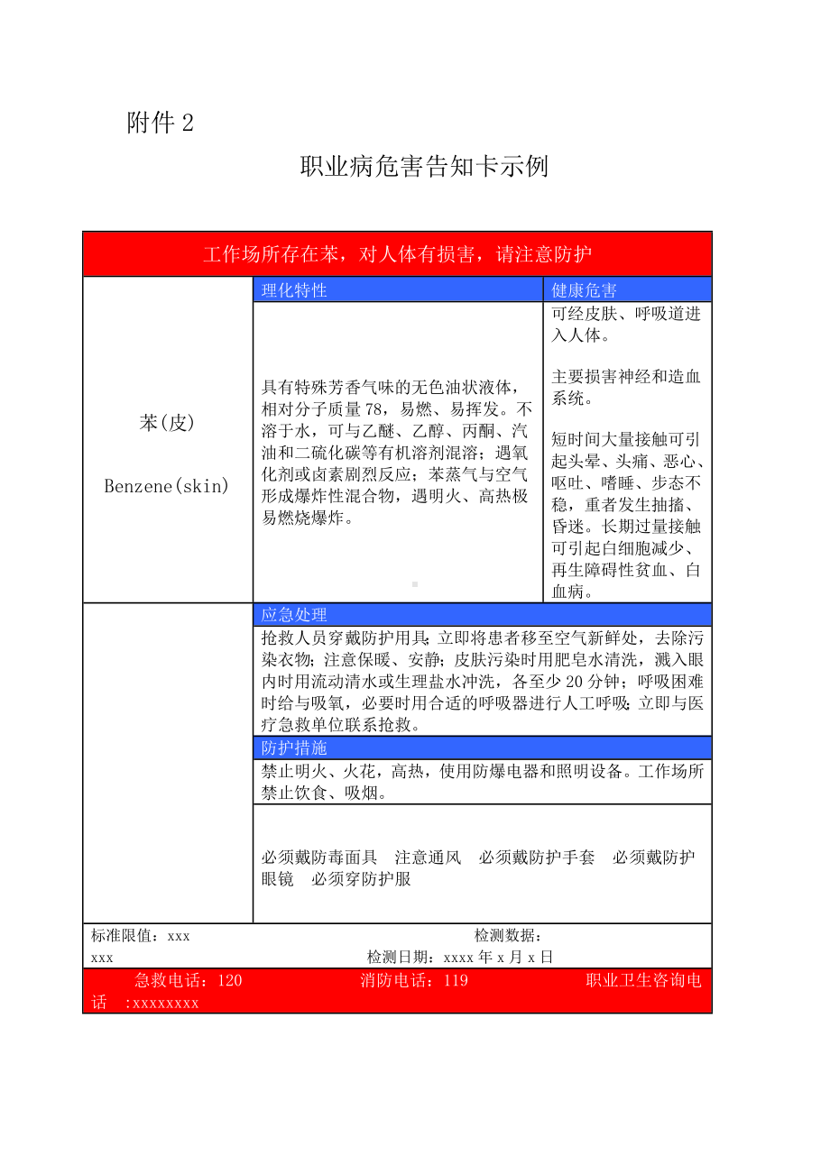 企业安全标准化-职业病危害告知卡示例参考模板范本.doc_第1页