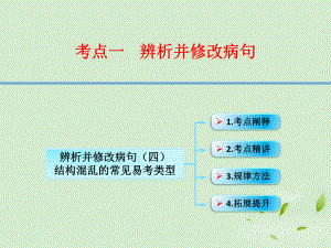 高考语文第一轮复习-语言文字运用辨析并修改病句(四)课件.ppt