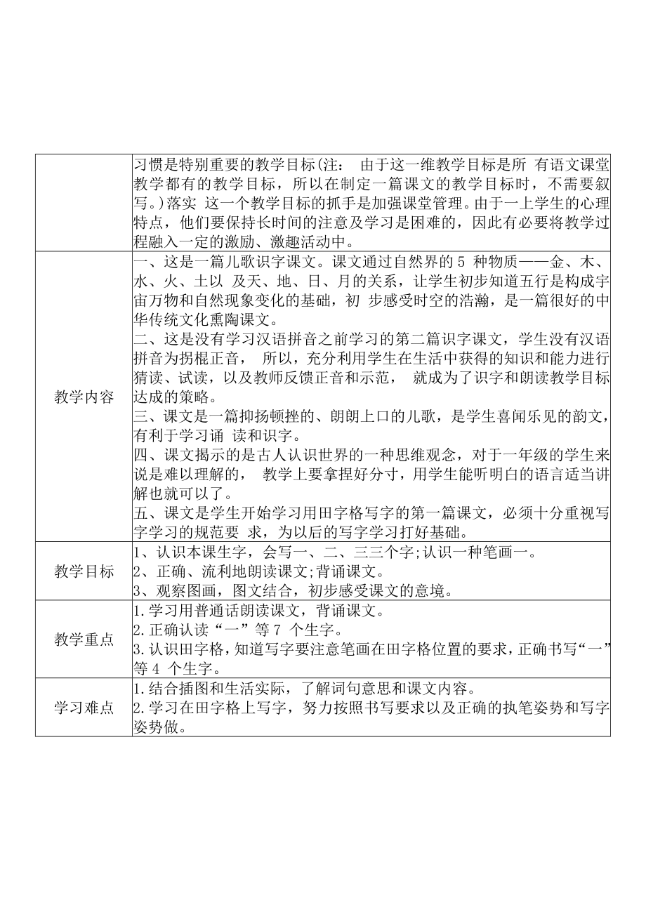 [中小学新教材优秀教案]：小学一年级语文上（识字一：2 金木水火土）-学情分析+教学过程+教学反思.docx_第3页