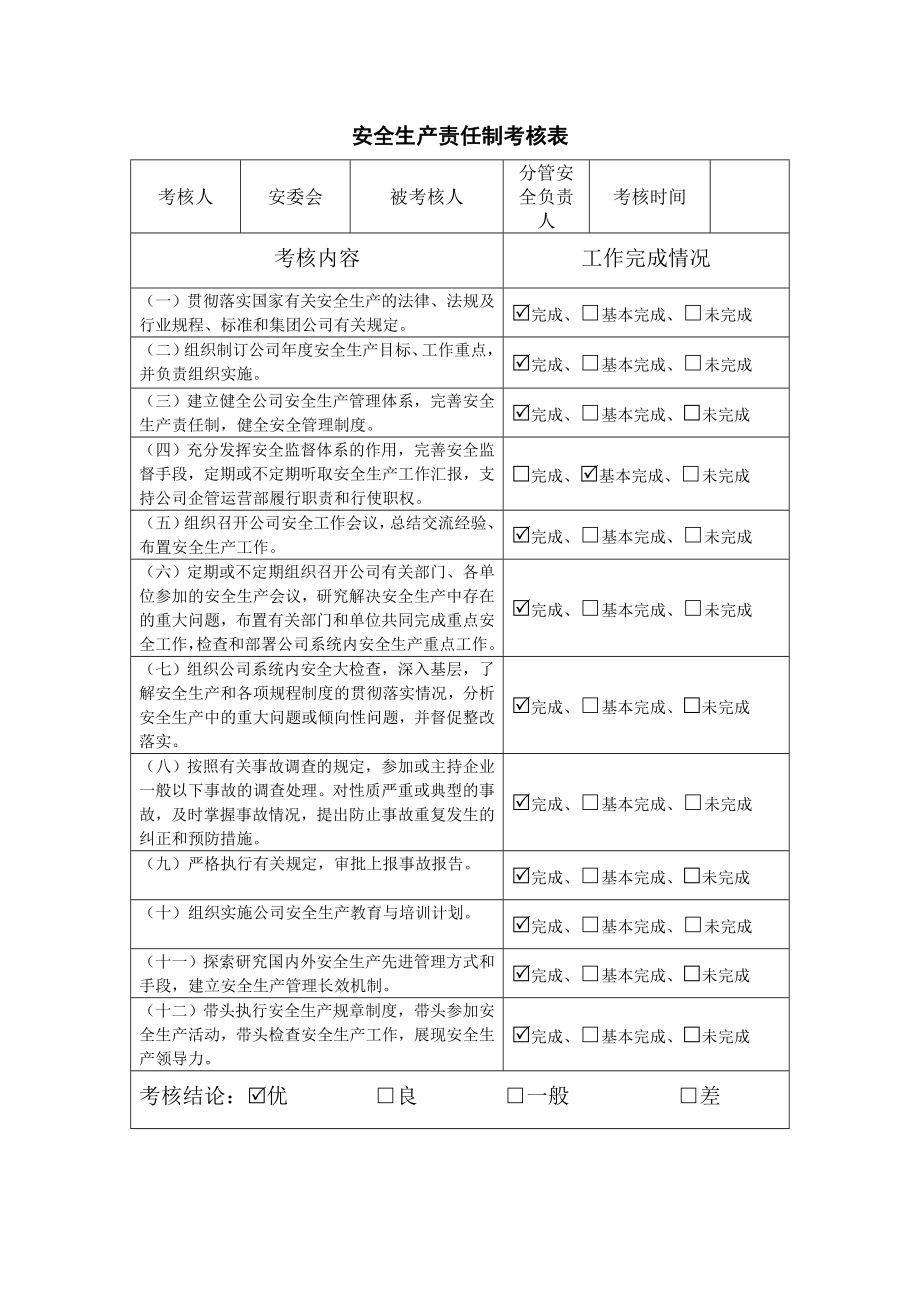 企业安全生产责任制考核表汇编（3）参考模板范本.doc_第3页