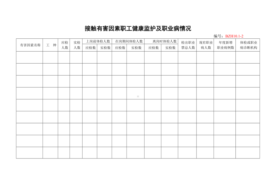 企业安全标准化-接触有害因素职工健康监护及职业病情况参考模板范本.doc_第1页