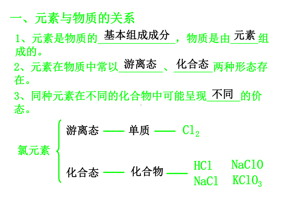 鲁科版化学必修一21元素与物质的分类课件.ppt_第2页