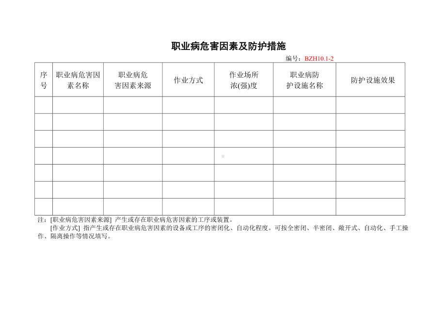 企业安全标准化-职业病危害因素及防护措施参考模板范本.doc_第1页