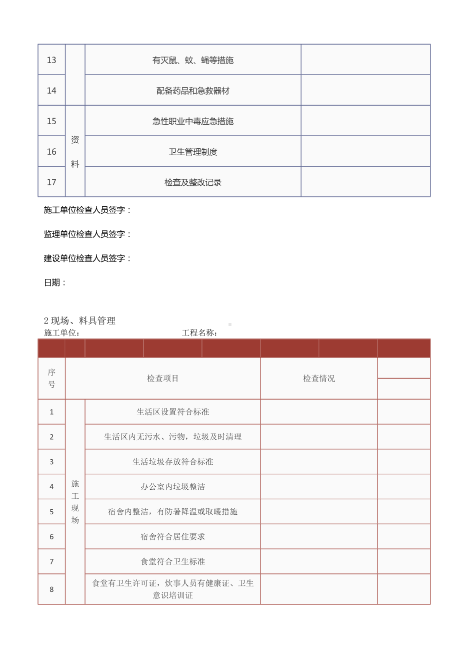 节后复工十个检查表参考模板范本.doc_第2页