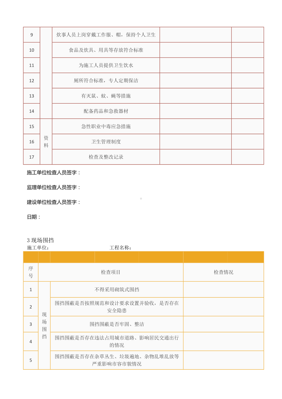 节后复工十个检查表参考模板范本.doc_第3页