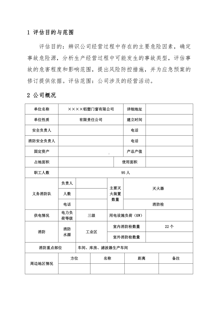 铝塑门窗企业生产安全风险评估报告参考模板范本.doc_第2页