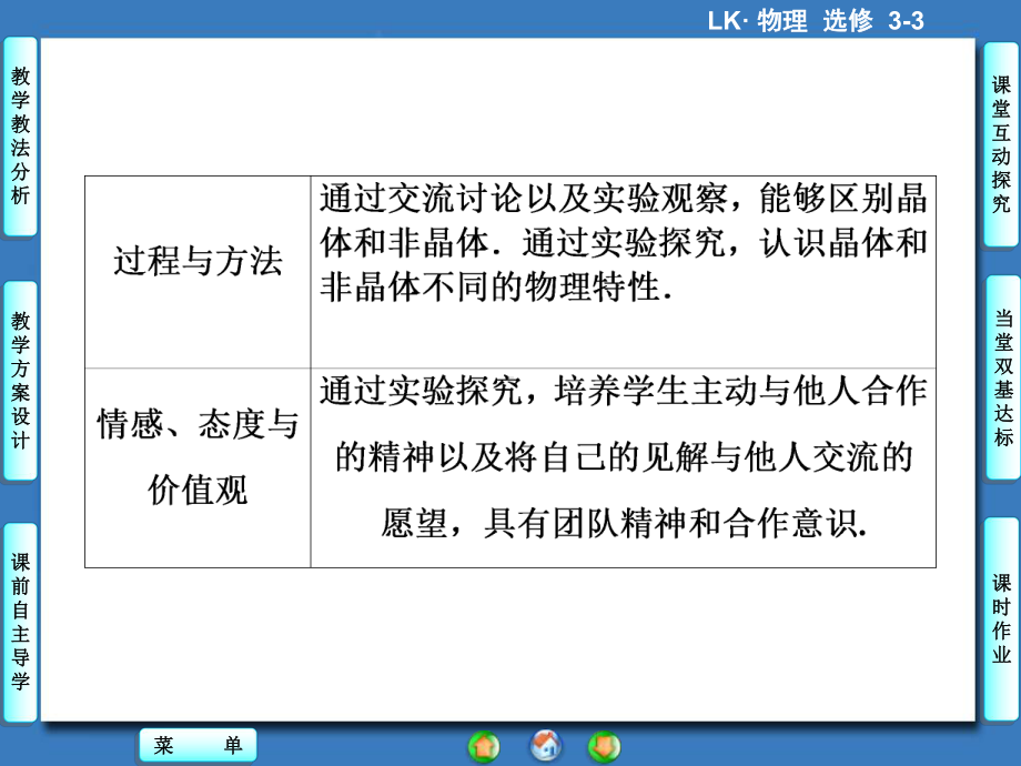 鲁科版高中物理选修3-3课件-晶体和非晶体课件1.ppt_第3页