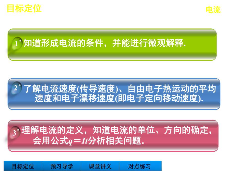 鲁科版高中物理选修3-1课件-电流课件2.ppt_第2页