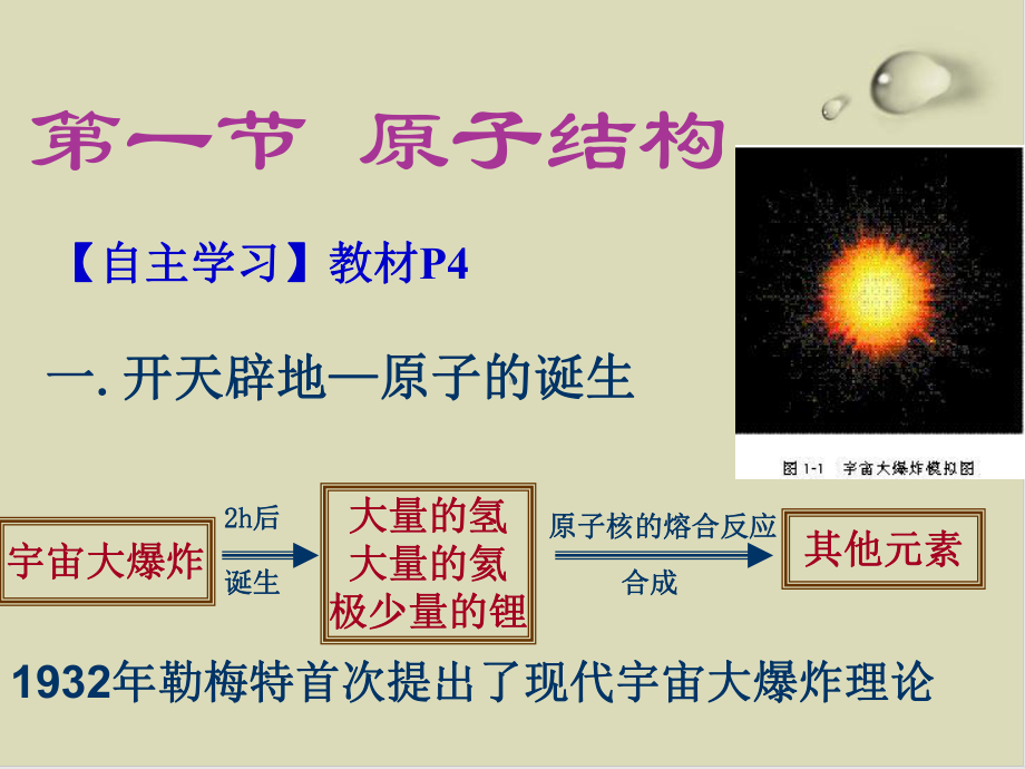 鲁科版原子结构公开课课件3.ppt_第2页