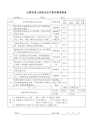 企业安全生产责任制年度考核（审核）参考模板范本.doc