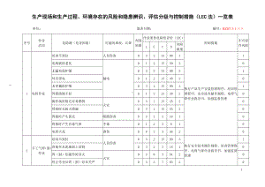 企业安全标准化-各类生产现场和生产过程、环境存在的风险和隐患辨识、评估分级与控制措施（LEC法）参考模板范本.doc