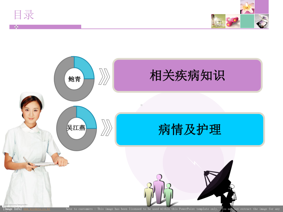 黄体破裂(杂)课件.ppt_第2页