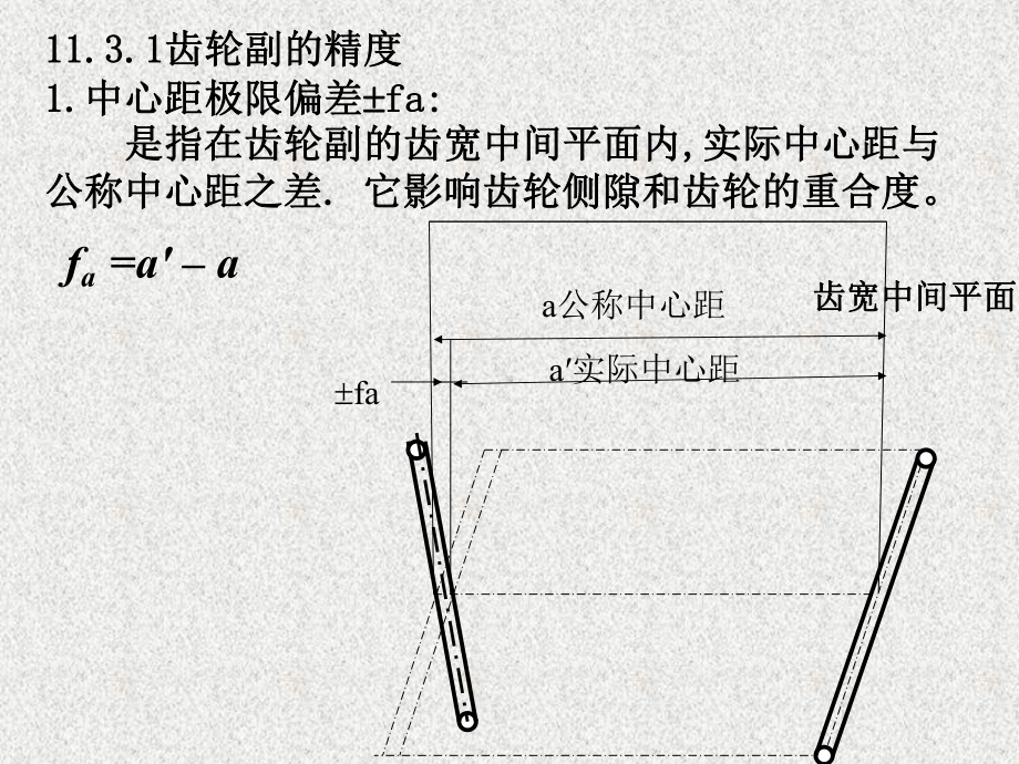 齿轮副的精度指标和侧隙指标课件.ppt_第2页