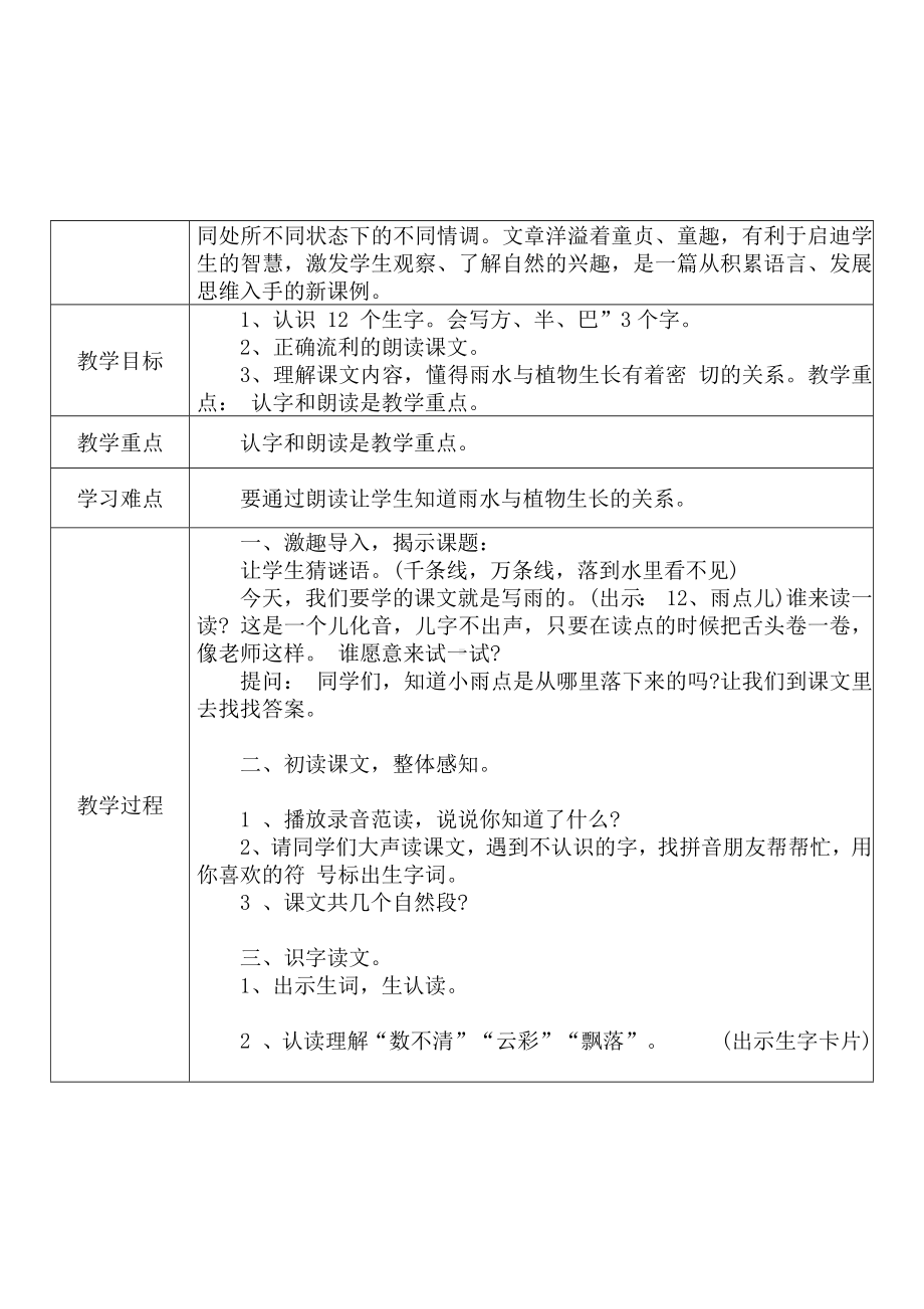 [中小学新教材优秀教案]：小学一年级语文上（课文二：8 雨点儿）-学情分析+教学过程+教学反思.docx_第3页