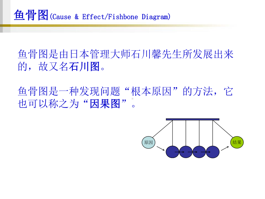 鱼骨图分析法实例课件.ppt_第2页