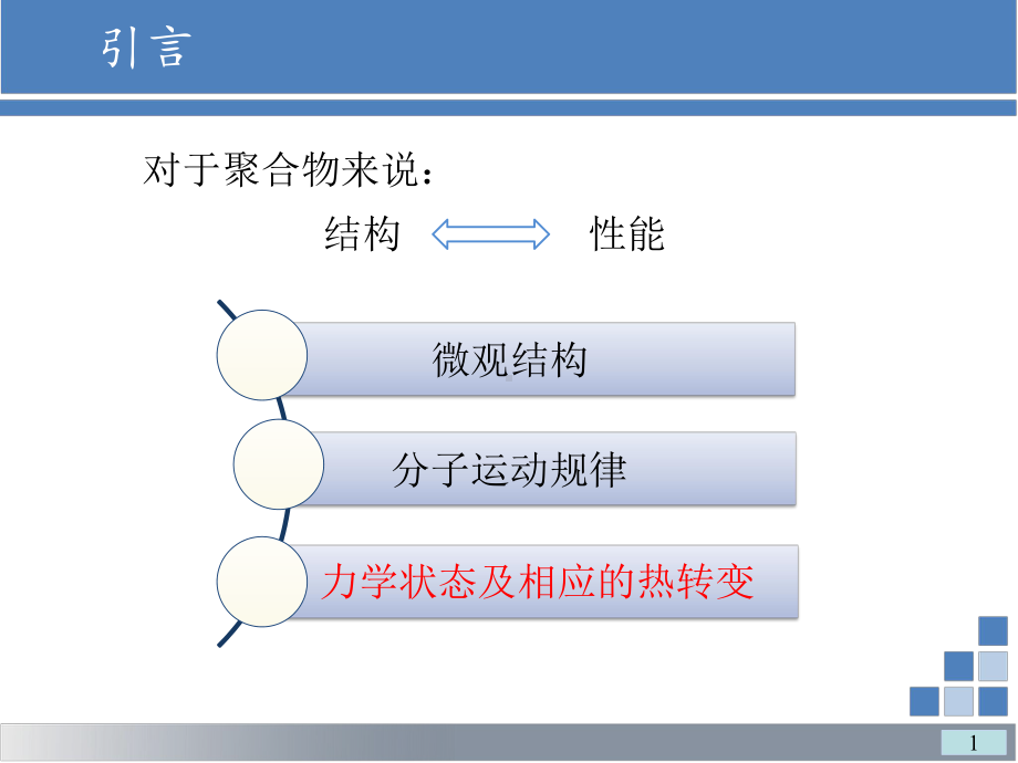 高聚物的玻璃化转变课件.ppt_第2页