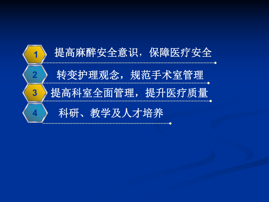 麻醉科手术室工作计划教案课件.pptx_第3页