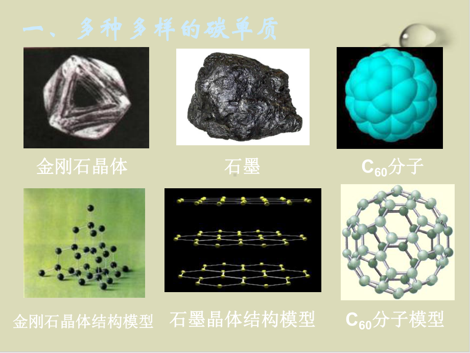 鲁科版碳的多样性课件完美版1.ppt_第3页