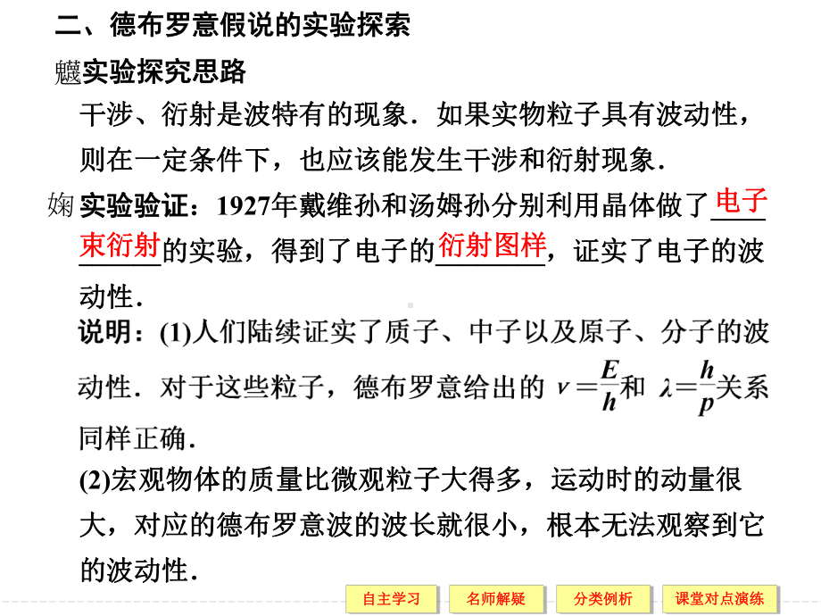 鲁科版高中物理选修3-5课件-实物粒子的波粒二象性课件2.ppt_第3页