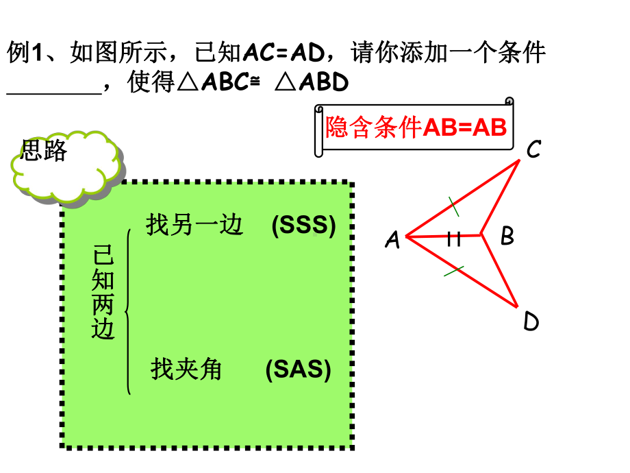 《全等三角形的判定》复习教学创新课件.pptx_第3页