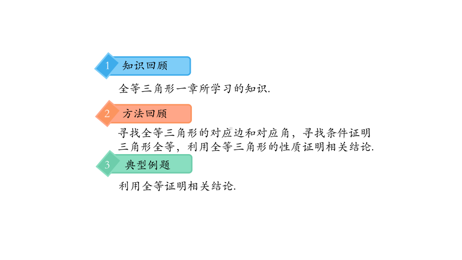 《全等三角形》复习课时1教学课件.pptx_第2页