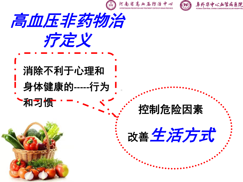 高血压的非药物治疗-课件.ppt_第3页