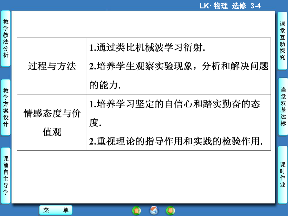 鲁科版高中物理选修3-4课件-光的衍射课件1.ppt_第2页