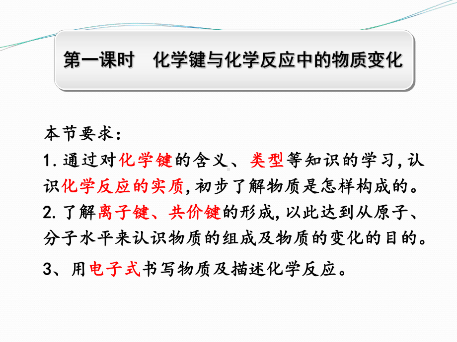 鲁科版必修二第二章第一节化学键和化学反应(共29张)课件.ppt_第2页