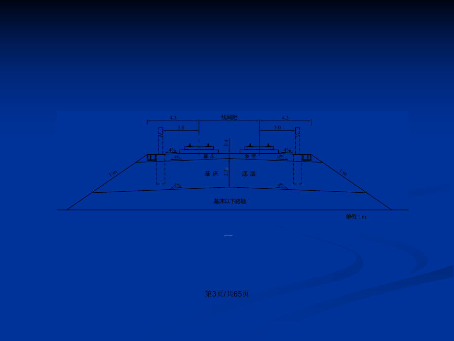 高速铁路路基施工技术管理学习教案课件.pptx_第3页