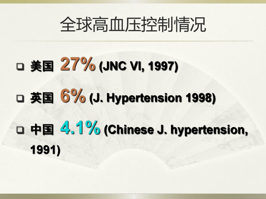 高血压治疗用药医学课件.pptx_第2页