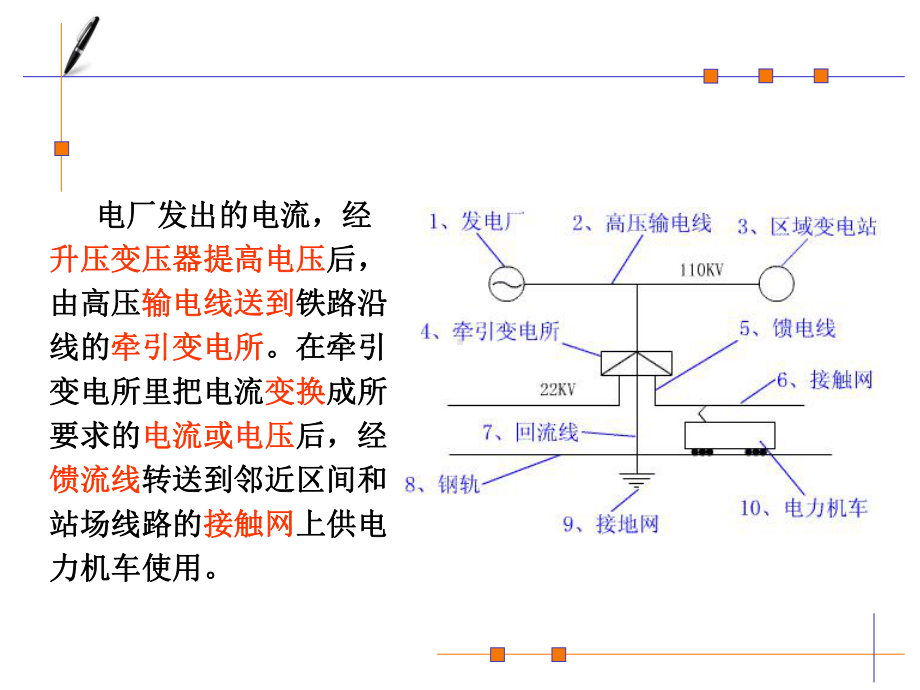 高速铁路第四章课件.ppt_第3页