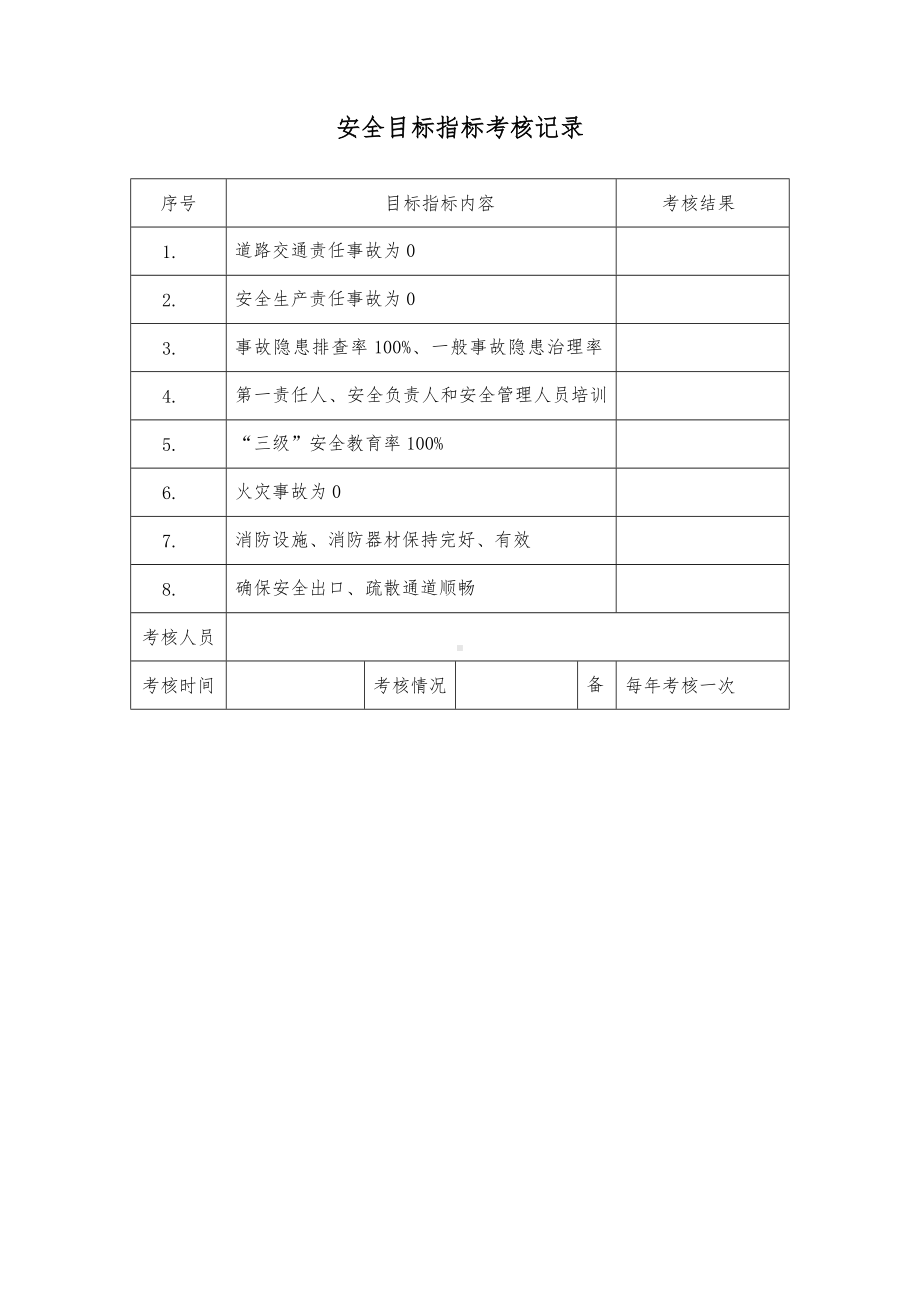 企业安全目标和安全生产责任制考核记录参考模板范本.doc_第3页