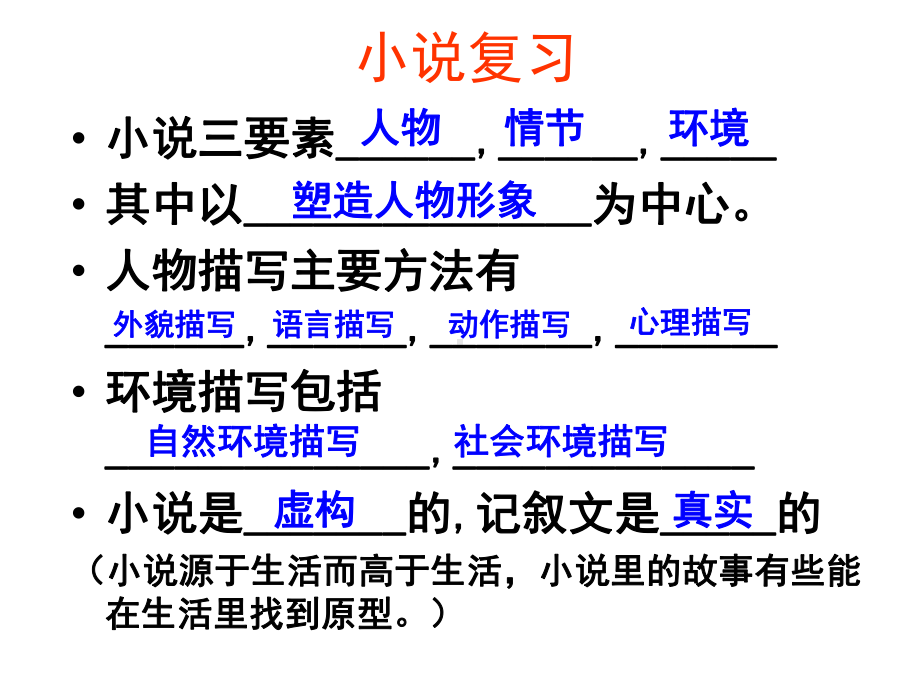 鲁迅故乡优秀课件.ppt_第3页