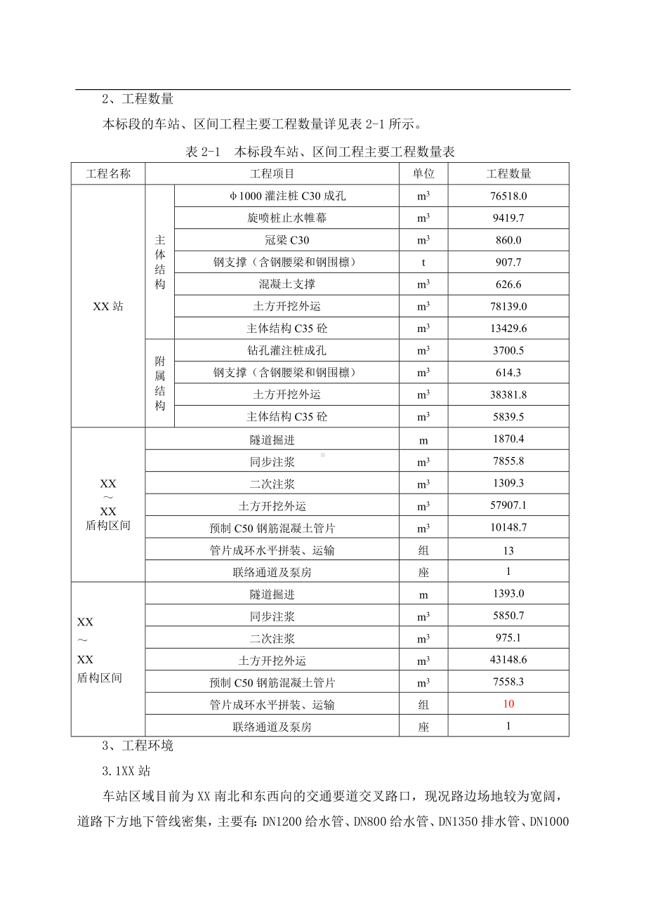 建筑施工项目风险辨识评估报告参考模板范本.doc_第2页