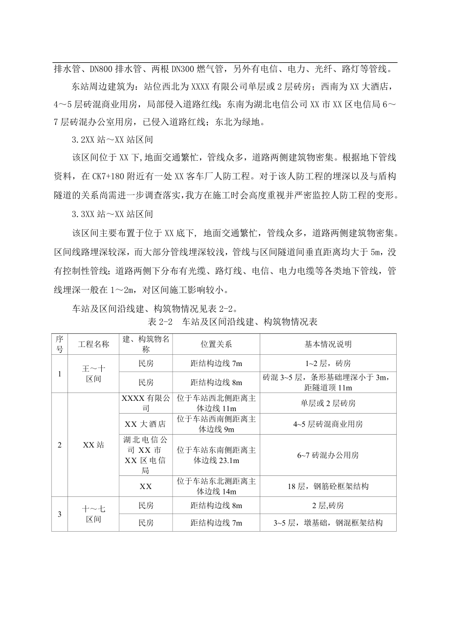 建筑施工项目风险辨识评估报告参考模板范本.doc_第3页