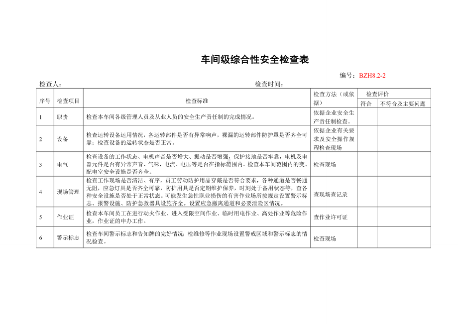 企业安全标准化-各种安全检查表（8种）参考模板范本.doc_第2页