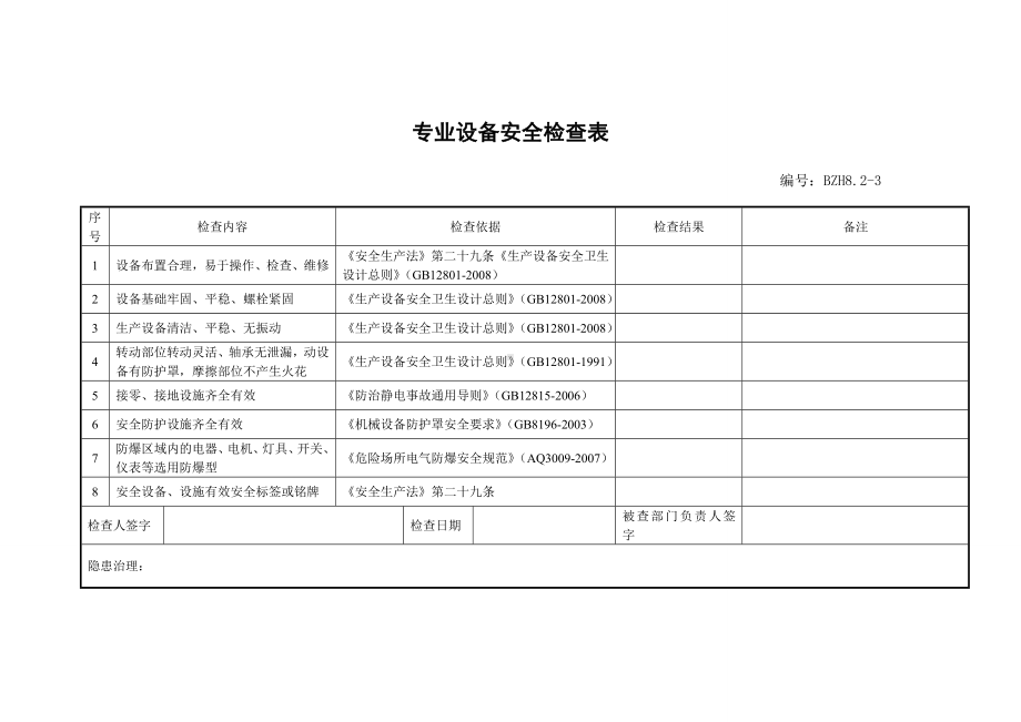 企业安全标准化-各种安全检查表（8种）参考模板范本.doc_第3页