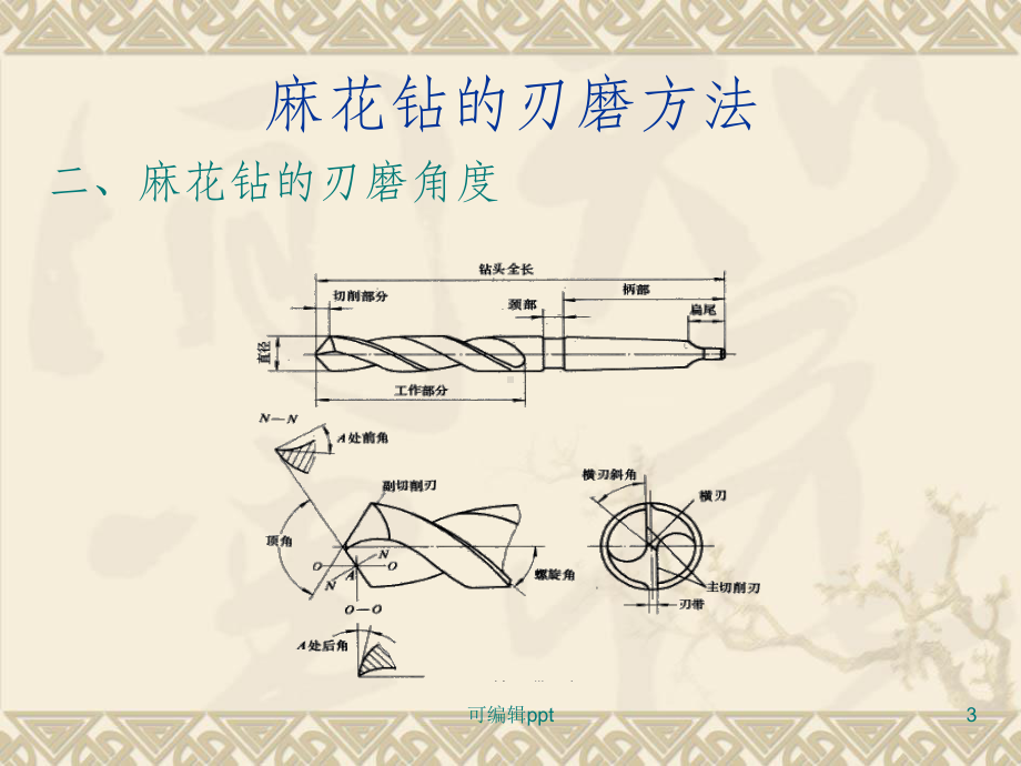 麻花钻的修磨方法课件.ppt_第3页