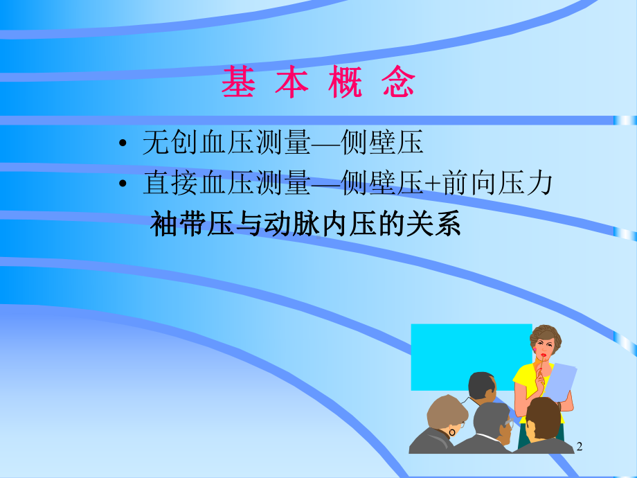 高血压病人的麻醉-课件.ppt_第2页