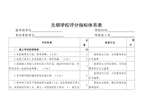 无烟学校评分指标体系表（示范文本）.docx