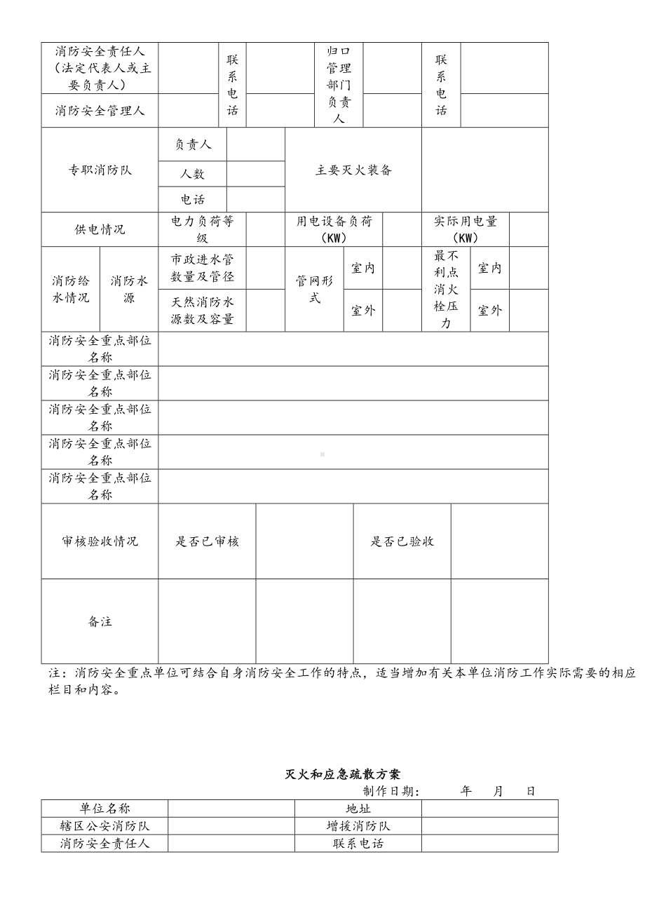 企业消防安全相关表格台账参考模板范本.doc_第2页