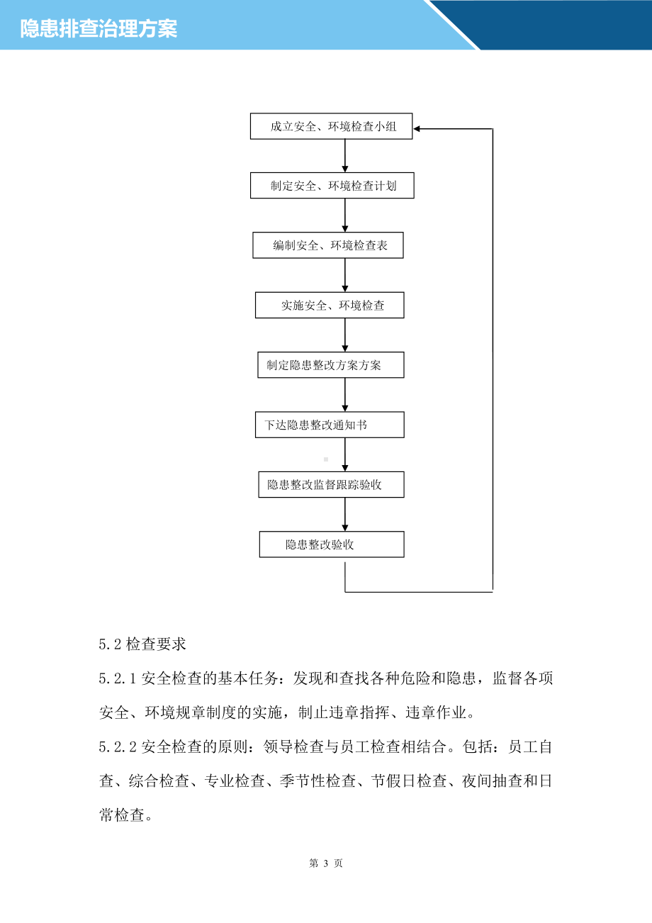 企业隐患排查治理年度方案参考模板范本.doc_第3页