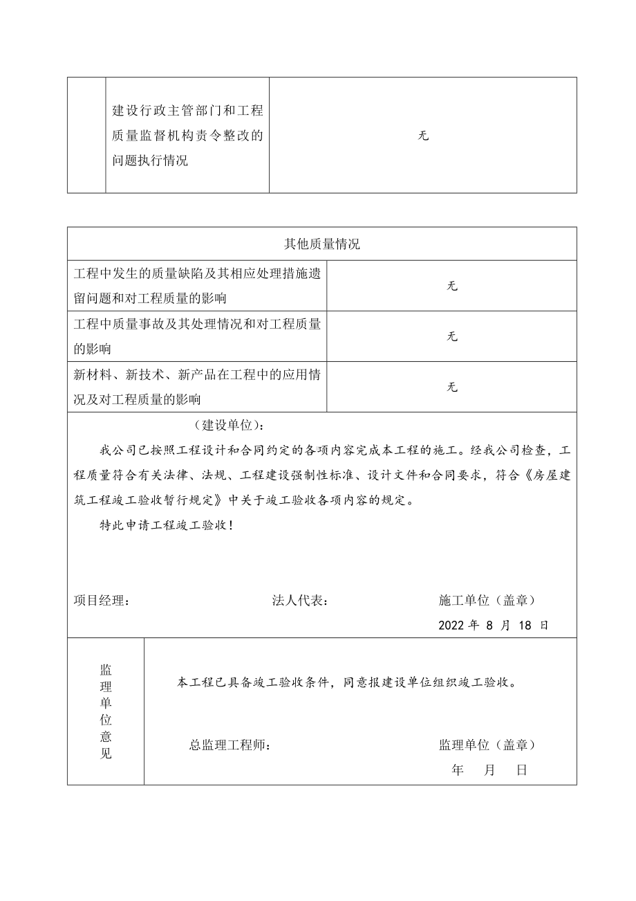 施工单位工程竣工报告.doc_第3页