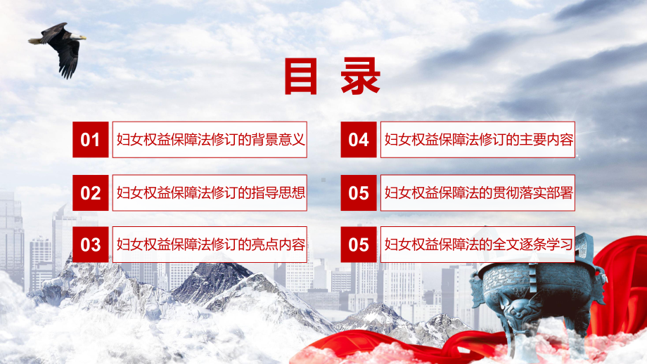 《中华人民共和国妇女权益保障法》全文解读2022年新制订中华人民共和国妇女权益保障法课件.pptx_第3页