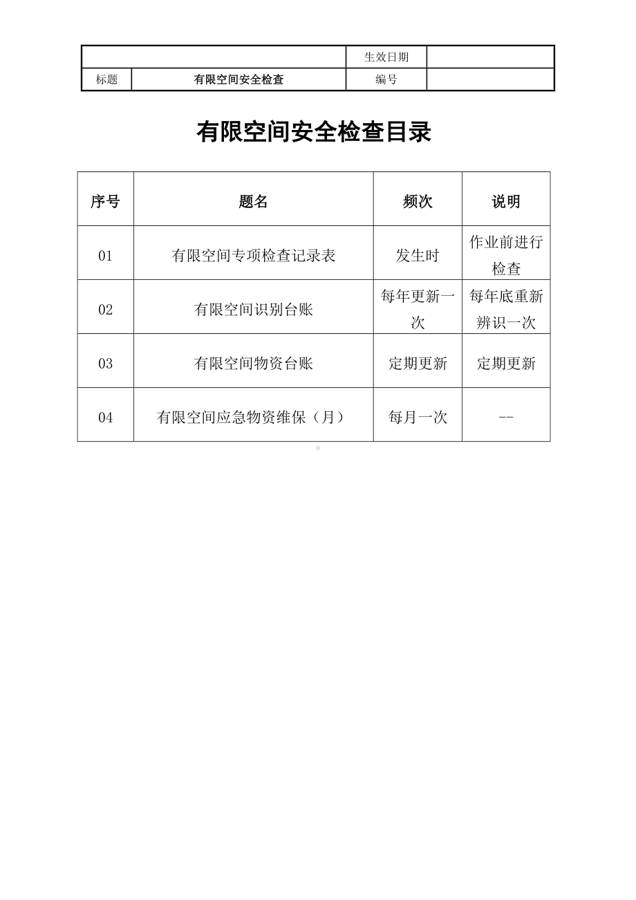 企业有限空间安全检查档案表格参考模板范本.doc_第2页