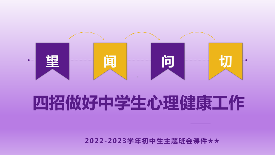 2022秋初中生主题班会ppt课件望闻问切四招做好中学生心理健康工作.pptx_第1页